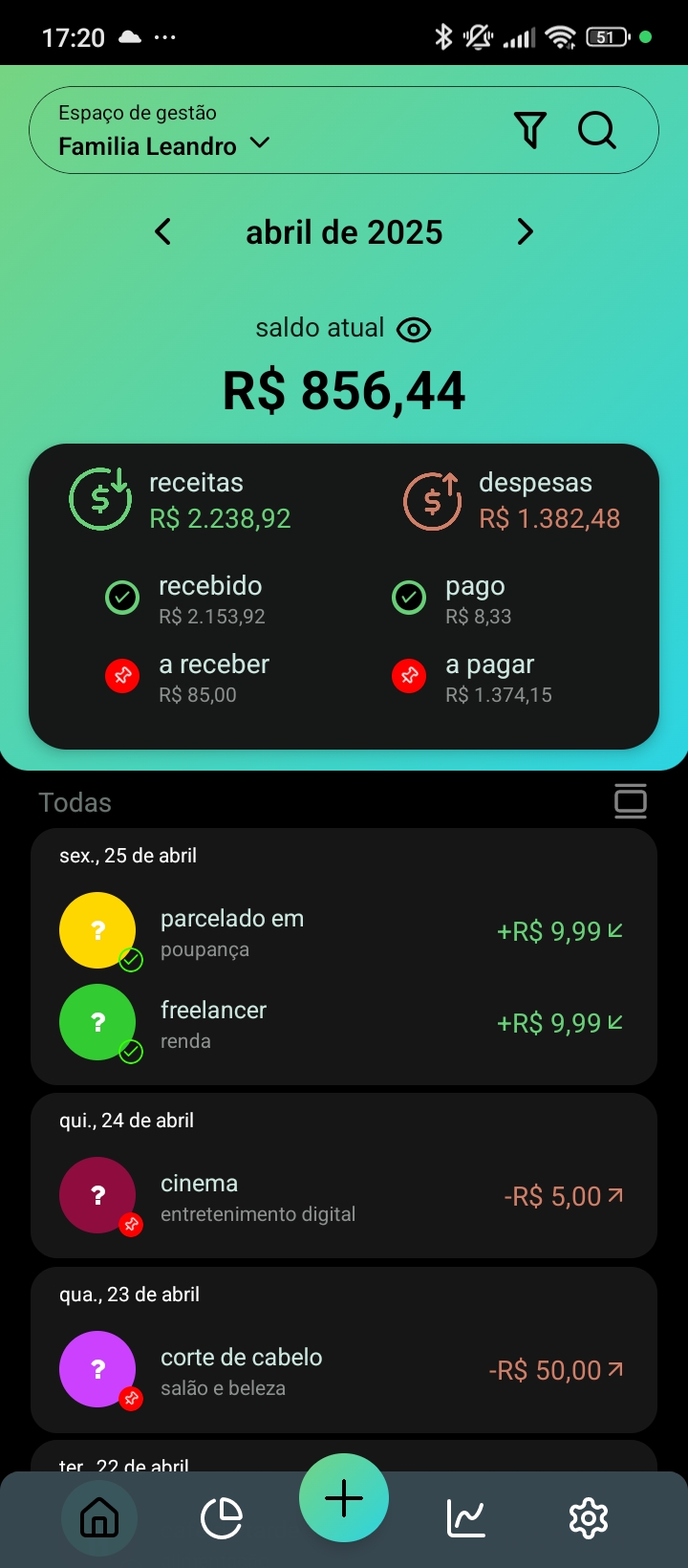 Aplicativo POUP+AI em um smartphone mostrando o dashboard principal com gráficos de gastos e economia